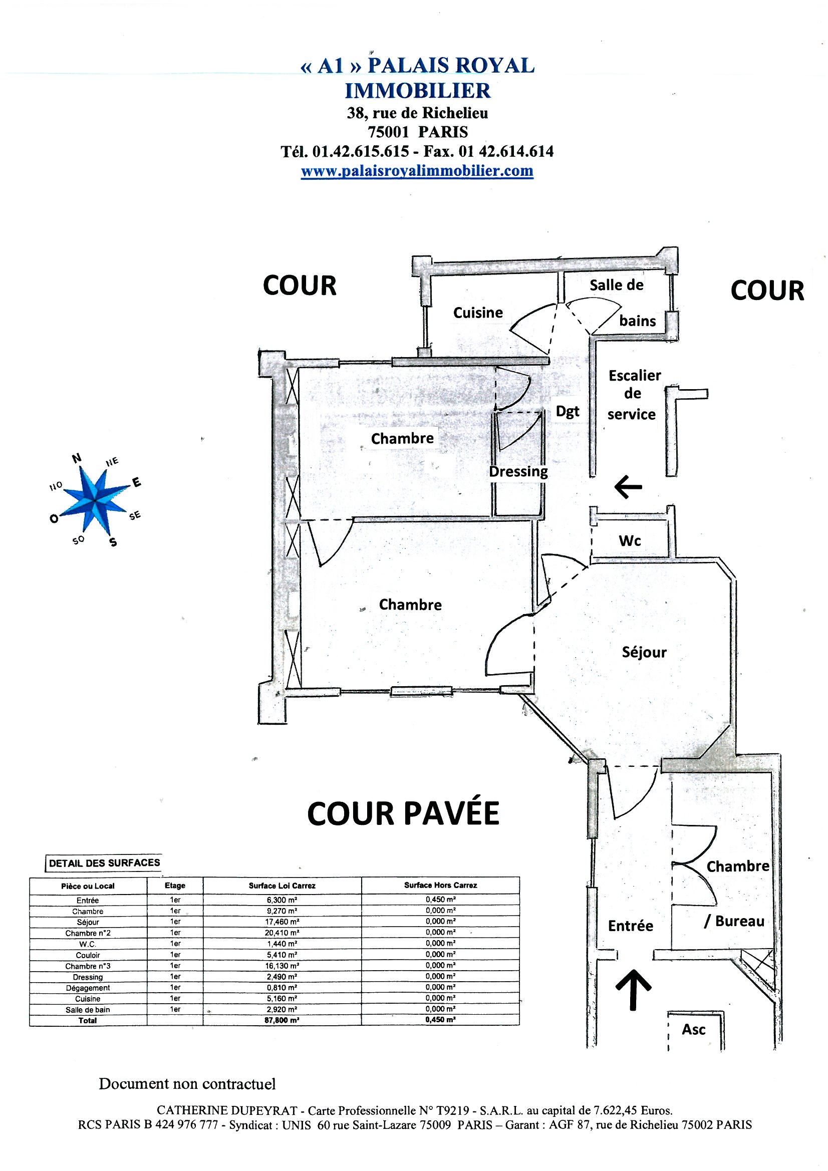 PARIS 1ER - RARE
A COTÉ DU JARDIN DES TUILERIES
BEL IMMEUBLE PDT – ASCENSEUR
APPARTEMENT 87,80 m² Loi CARREZ
CALME SUR COURS
 - Plan